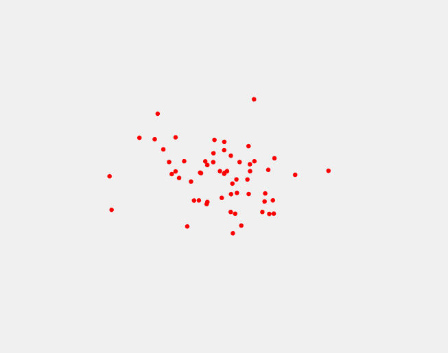 Many particles